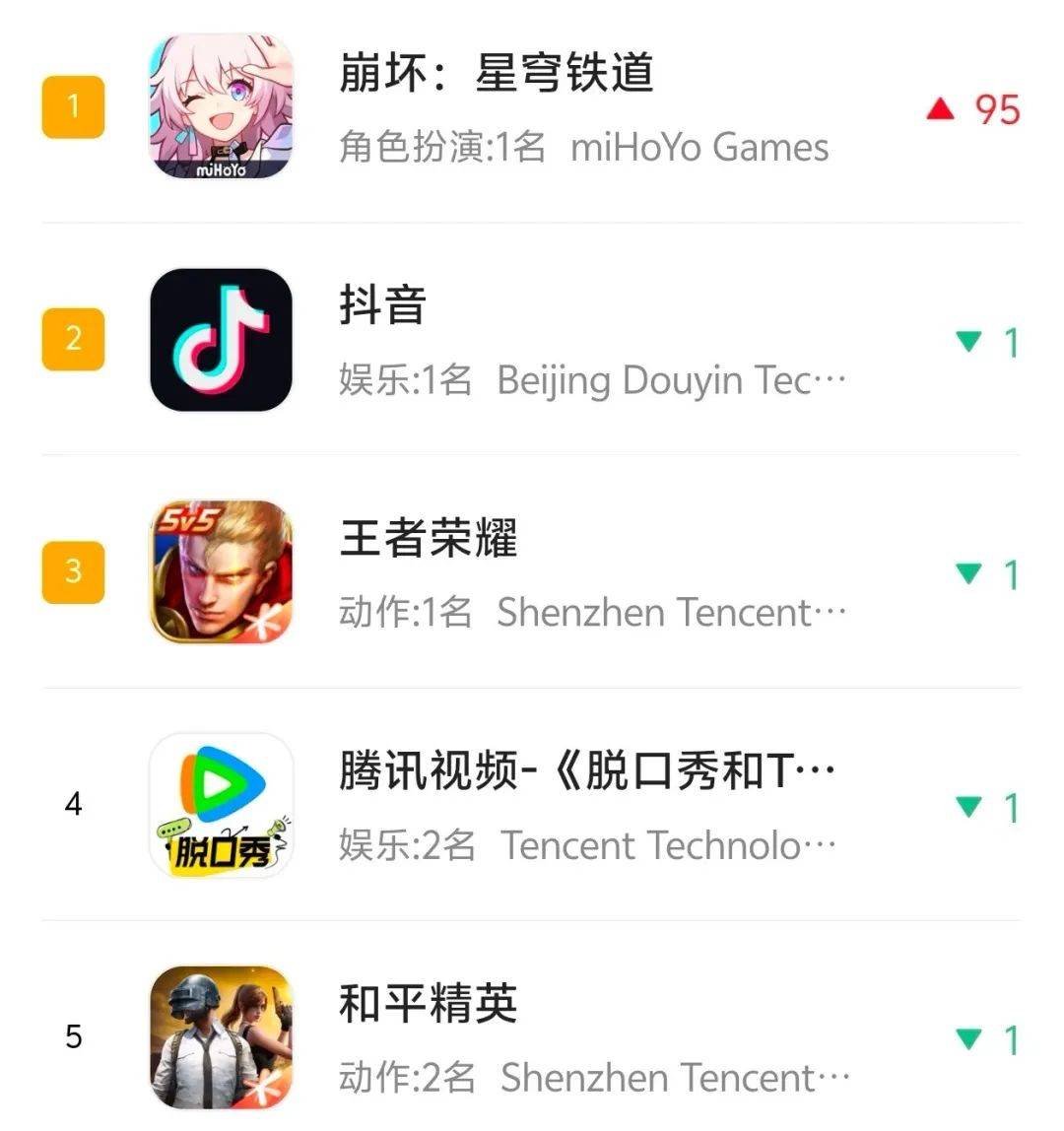 小红书游戏社区,让玩家“又爱又恨”