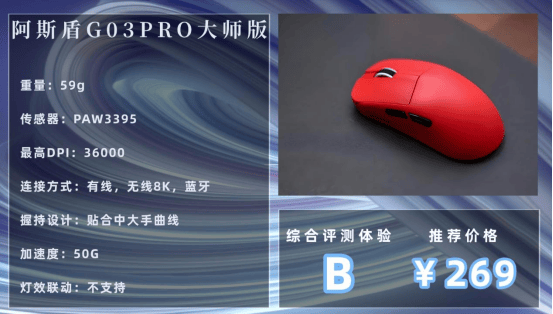 游戏外设包括哪些？爱用游戏外设大分享，看完捡到宝