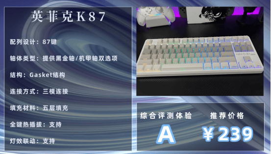 游戏外设包括哪些？爱用游戏外设大分享，看完捡到宝