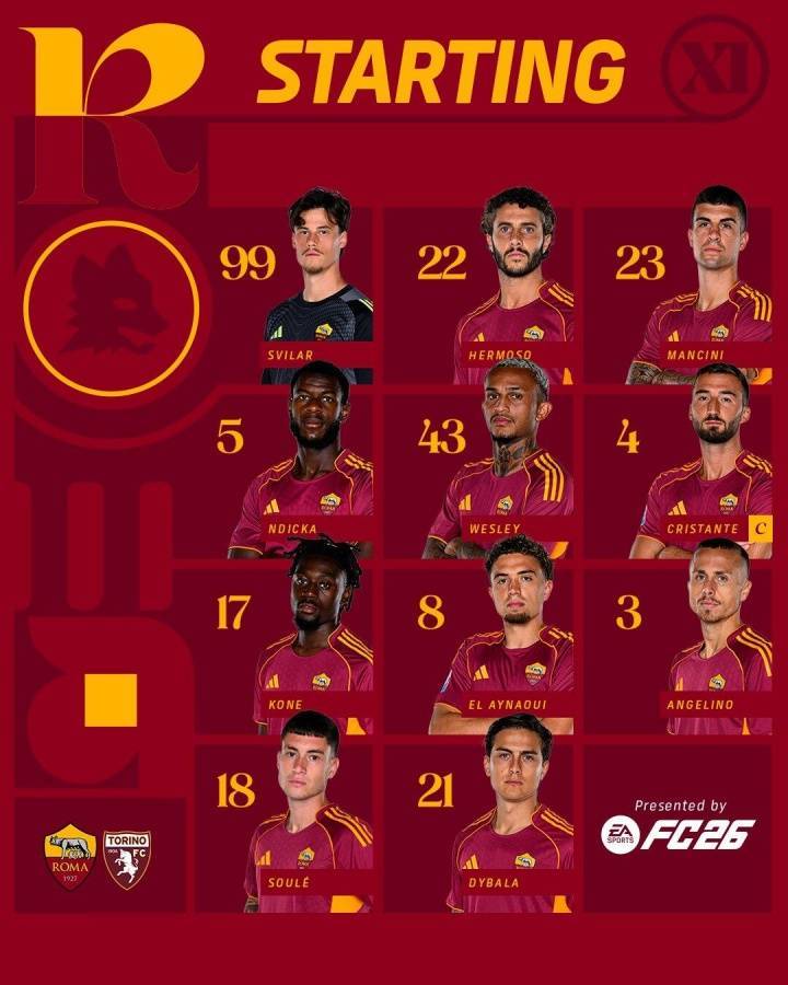 罗马vs都灵首发：迪巴拉、苏莱先发，克里斯坦特、科内出战